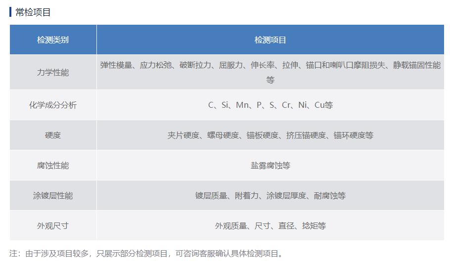 公路橋梁預應力鋼絞線用錨具、夾具和連接器檢測公司