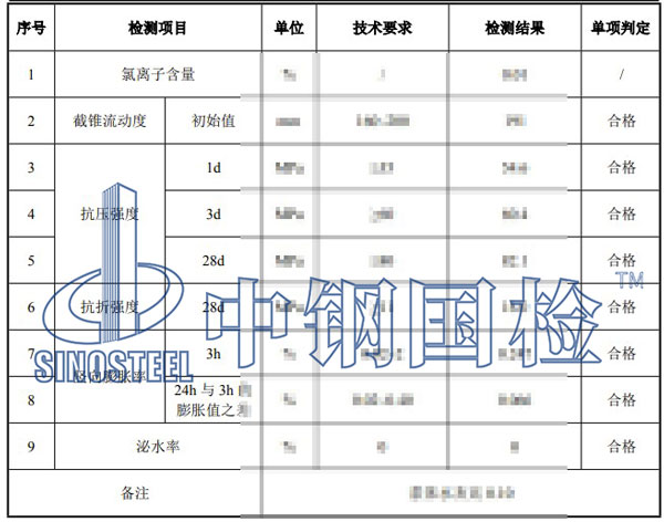 風(fēng)電用座漿料檢測項(xiàng)目結(jié)果